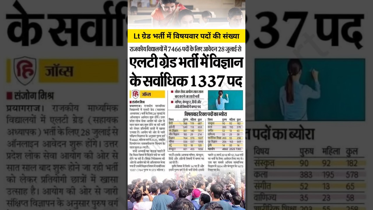 एलटी ग्रेड शिक्षक भर्ती अपडेट 2025 | lt grade teacher vacancy | #lt_grade_new_vacancy