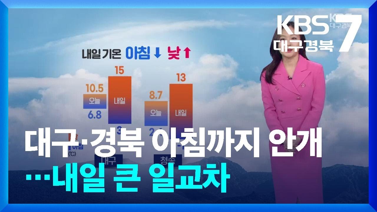 [날씨] 대구·경북 아침까지 안개…내일 큰 일교차 / KBS  2026.03.18.