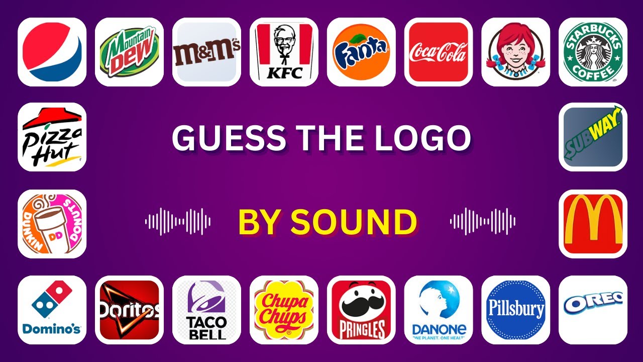 Guess Food Brand Logo by Sound | Logo Sound Quiz 2025