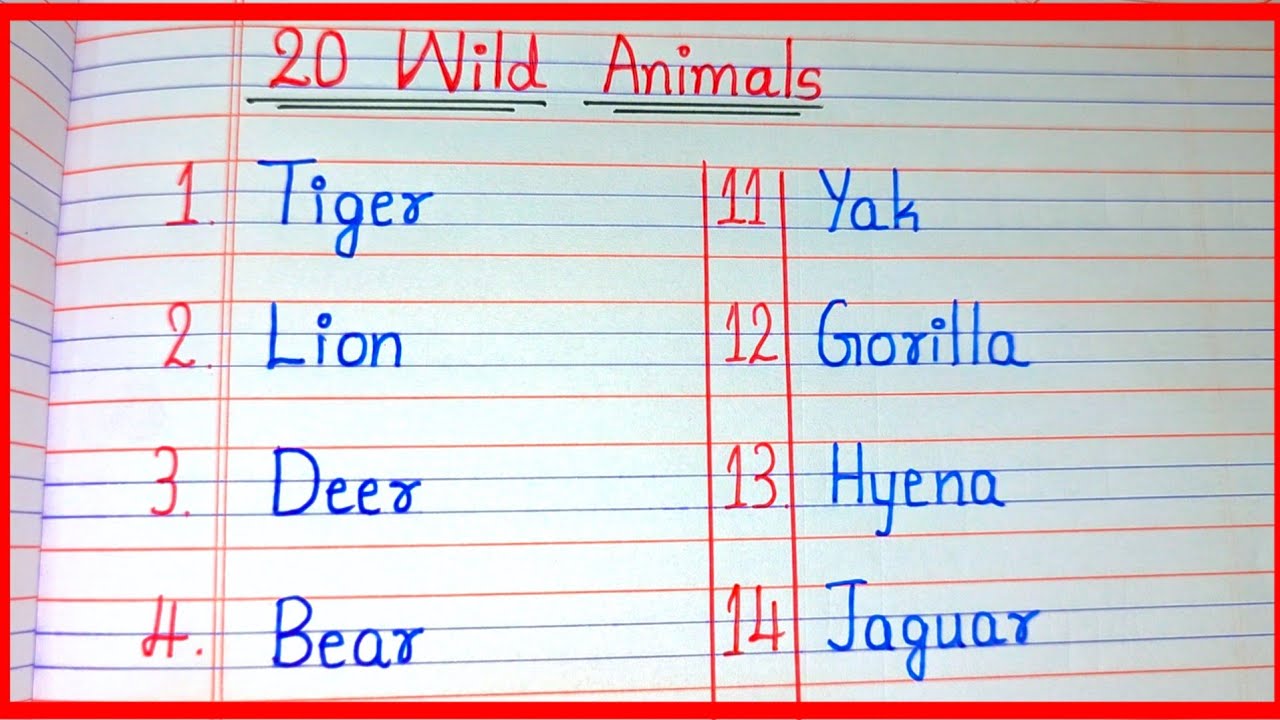 # names of the wild animals# wild animals #wild animals name# animals 