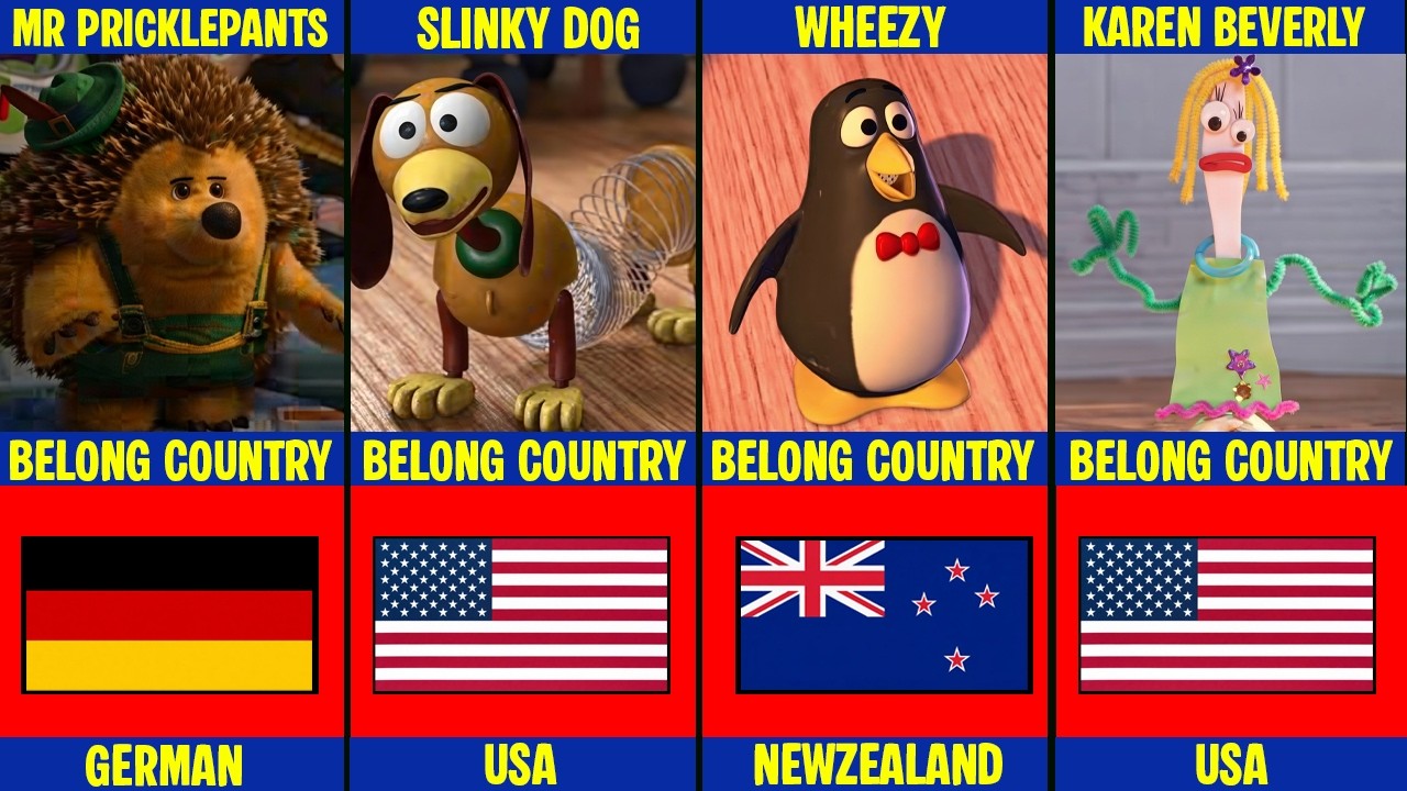 Toy Story Characters Country Origins | Where Are They From? (Explained)