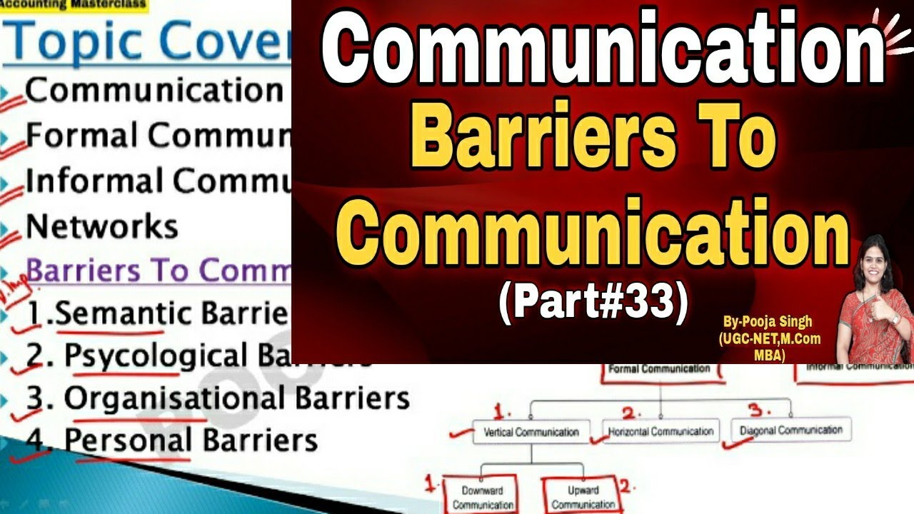 Communication | Business Communication | Barrier | Principles Of Management | BBA | MBA | Class12