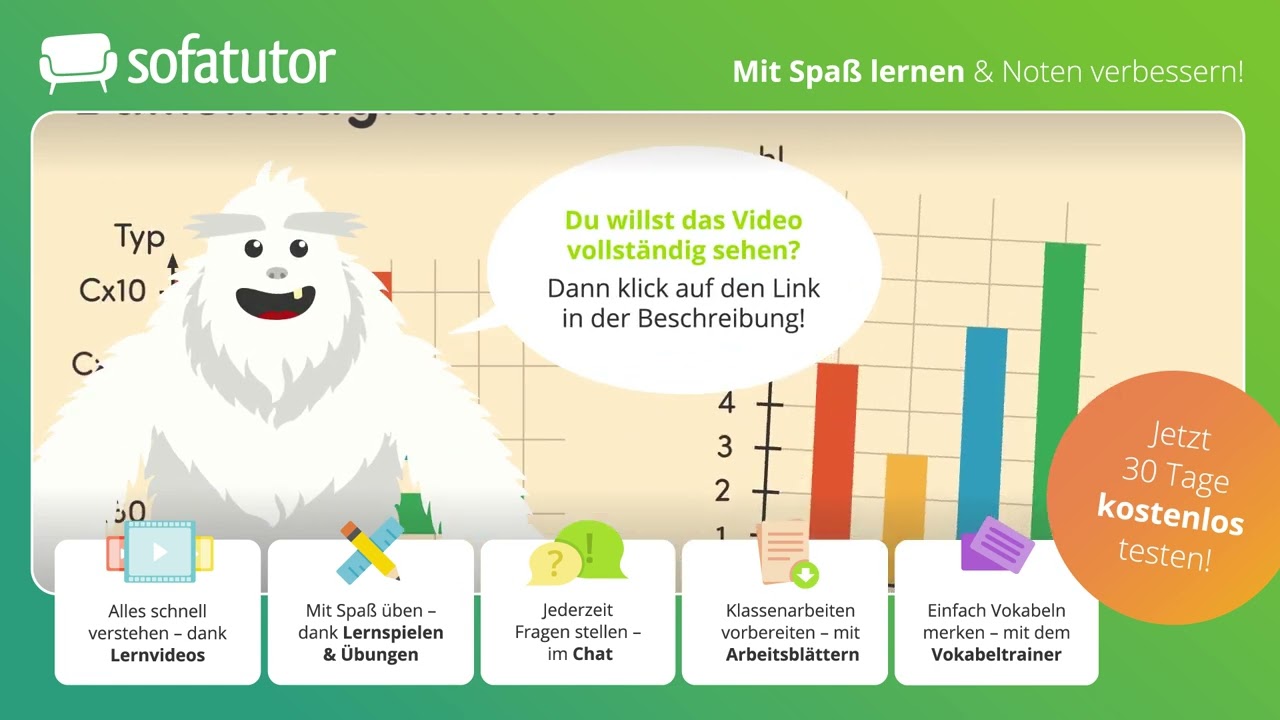 Was ist ein Balkendiagramm? &ndash; Erkl&auml;rung, Anwendung & Beispiele