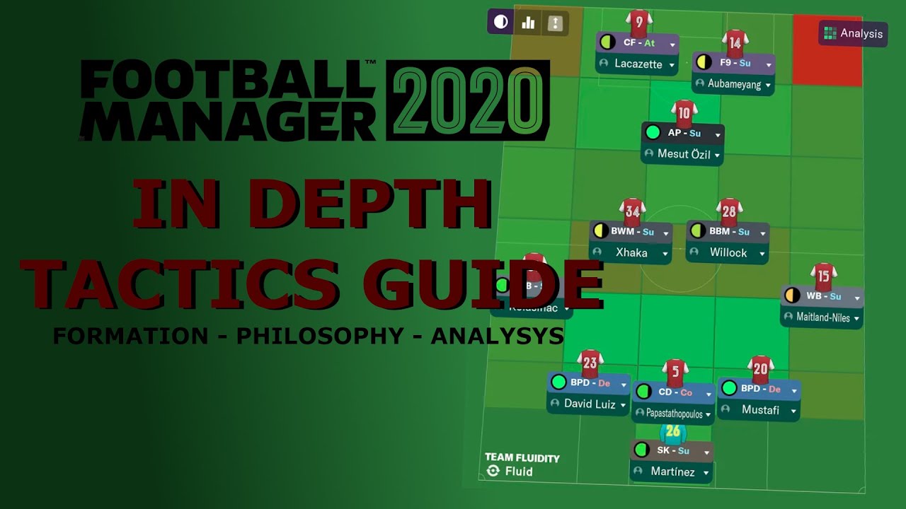 Football Manager 2020 | An In Depth Tactics Guide