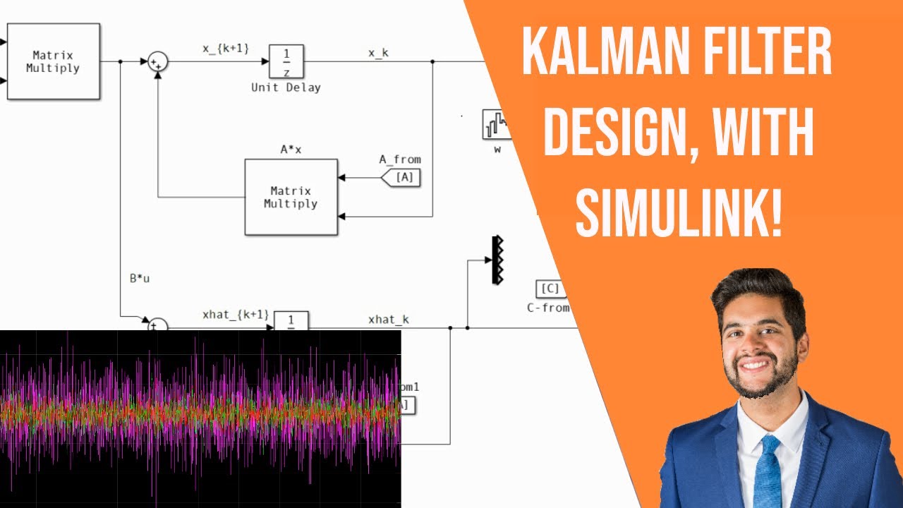 MATLAB / Simulink Tutorial: Discrete MIMO Kalman Filter Design and Implementation
