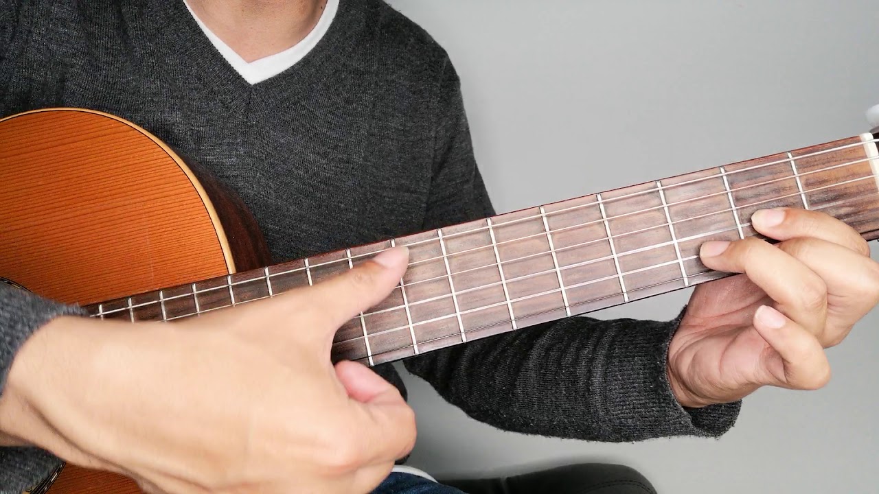 Anton Tiruriruriru Guitarra
