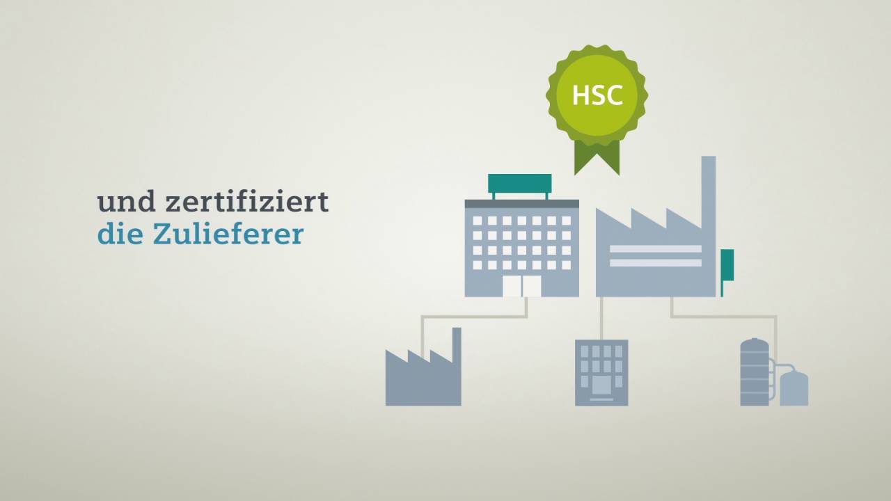 Systemintegrit&auml;t in Industrial Security
