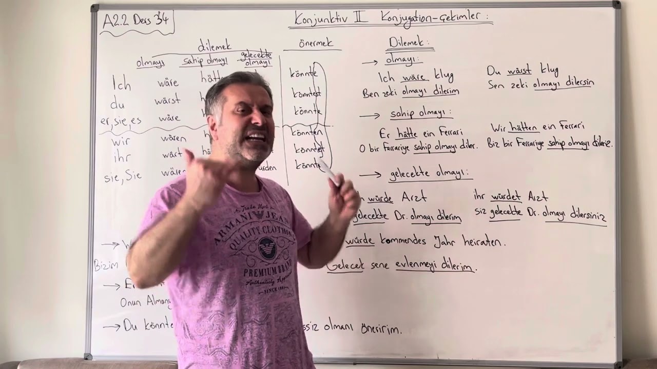 Almanca A2. A2.2. Ders 34  Konjunktiv 2  [ Konjugation - çekimler ]