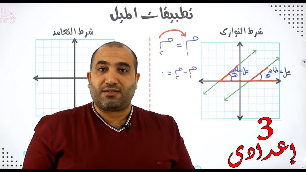 تطبيقات الميل - هندسة تحليلية - الصف الثالث الاعدادى 2023