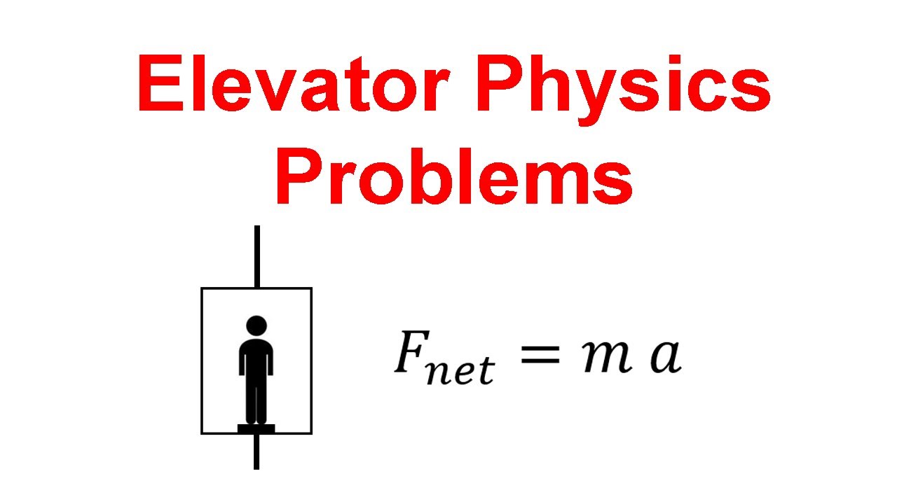 Elevator Physics Problems (Forces and Acceleration)