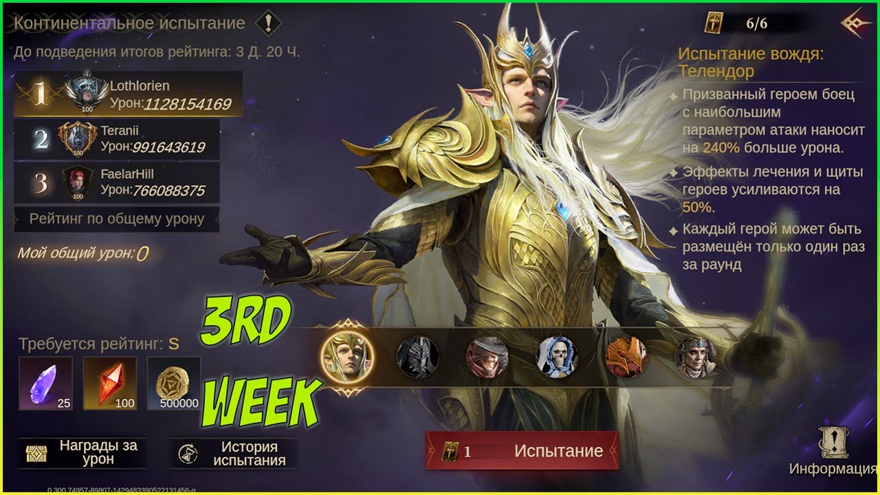 ⚔️ Обзор команды на босса Слияния Телендор в Dragonheir 🔥 | Лучшая стратегия!