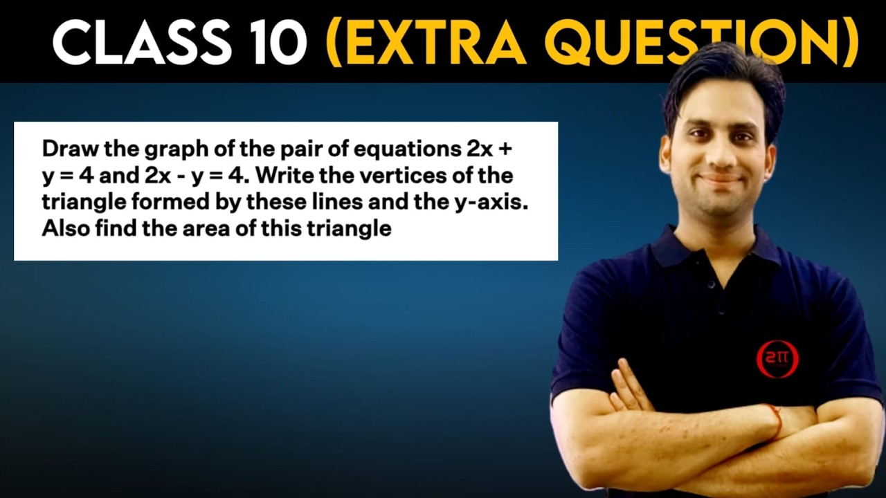 Draw the graph of the pair of equations 2x + y = 4 and 2x - y = 4. Write the vertices of the triangl
