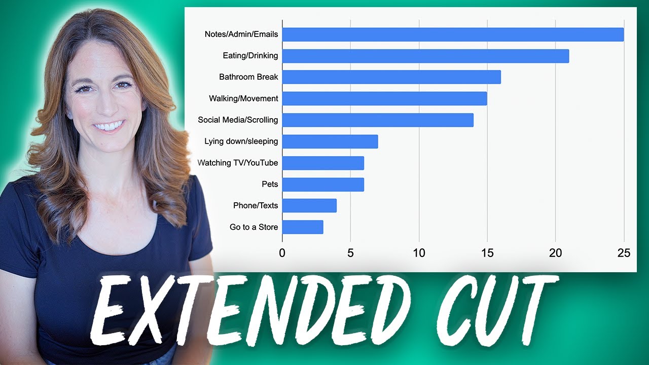 How Therapists Spend Their Time Between Sessions - Extended Cut