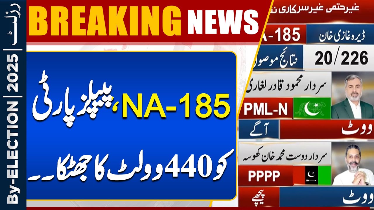 By Election 2025 Un Official Results | NA-185 | PMLN WIN | Big Setback to PPP | Dunya News