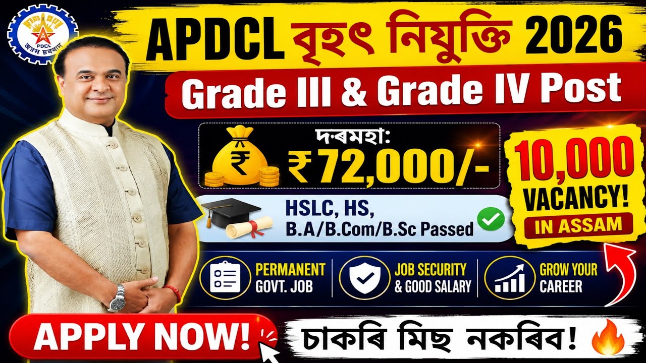 🎯APDCL New Vacancy 2026 | 10,000+ Posts 😱 Grade III & IV Recruitment Update