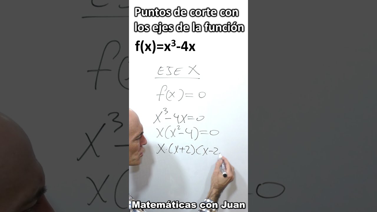 📈PUNTOS DE CORTE CON LOS EJES para una funci&oacute;n✏️