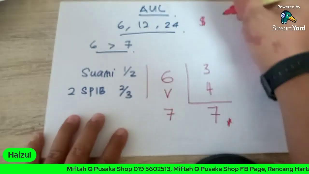 Cara Kira Faraid - AUL