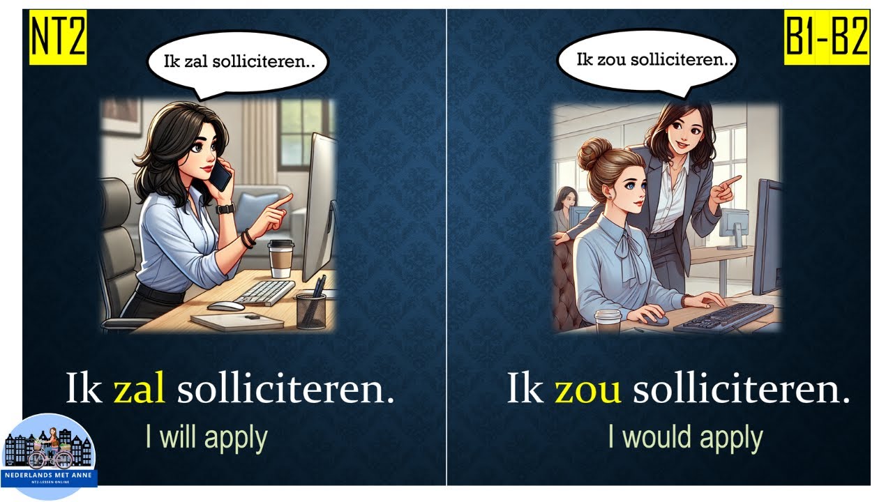 Hoe gebruik je ZOUDEN in het Nederlands? Would, could, should in Dutch. Nederlands leren: NT2, A2-B1