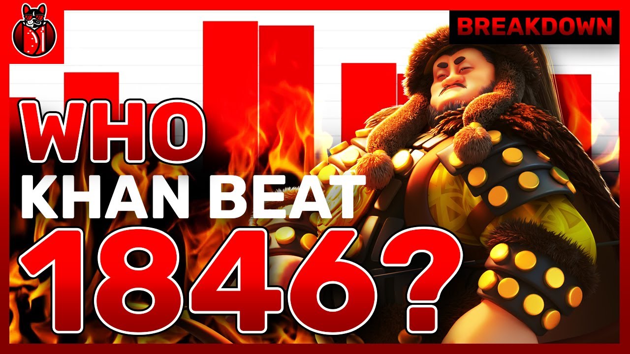 Who Can Beat 1846...