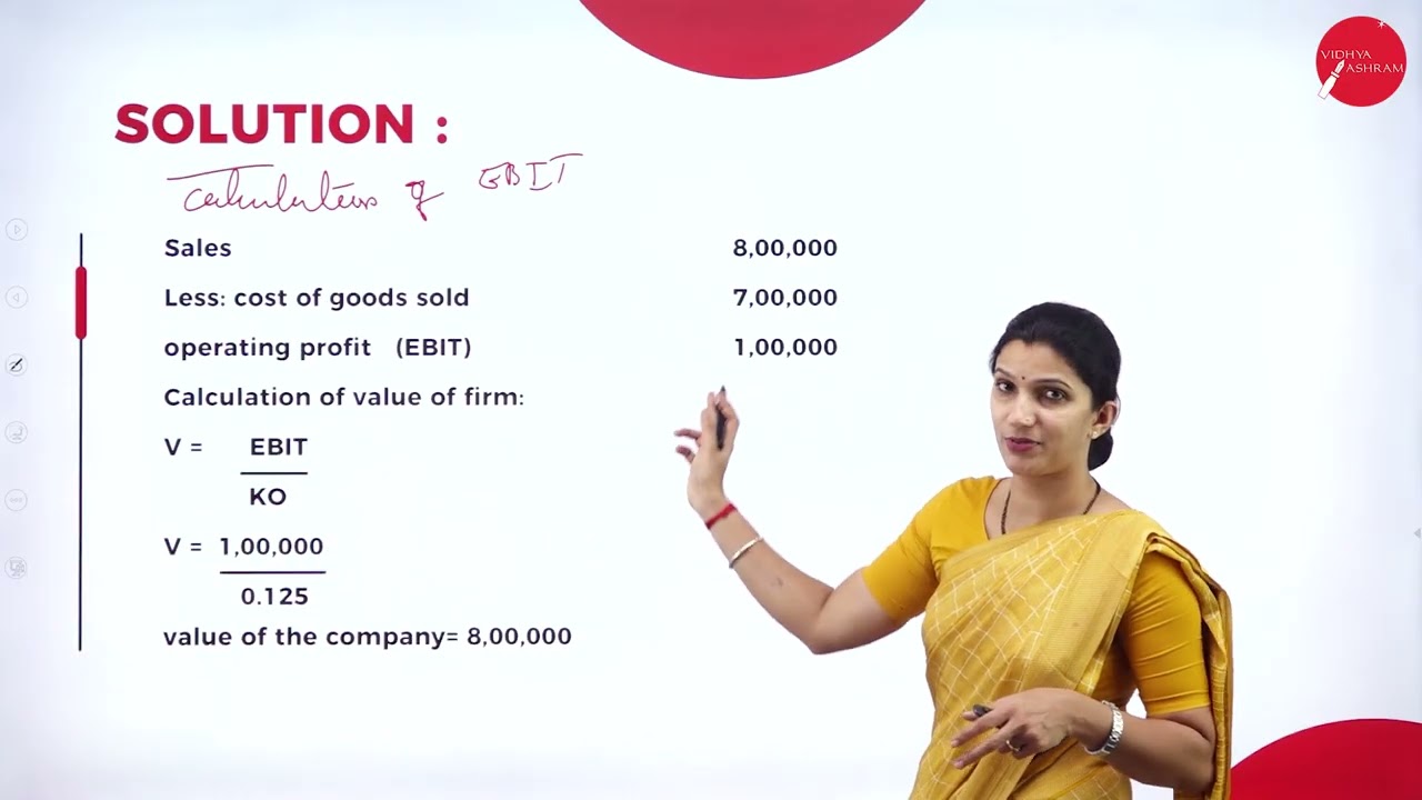 DAY 07 | AFM | VI SEM | B.Com | COST OF CAPITAL AND CAPITAL STRUCTURE THEORIES | L7