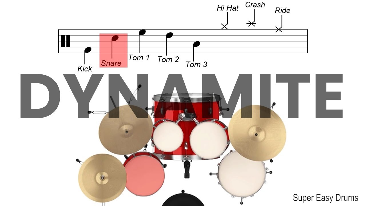 Dynamite - BTS | BEGINNERS DRUMS | Scrolling Scores