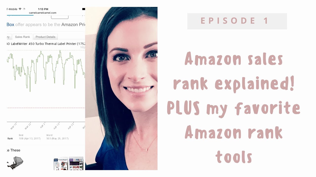 E01: Amazon Seller Rank Explained PLUS My Favorite Amazon Rank Tools