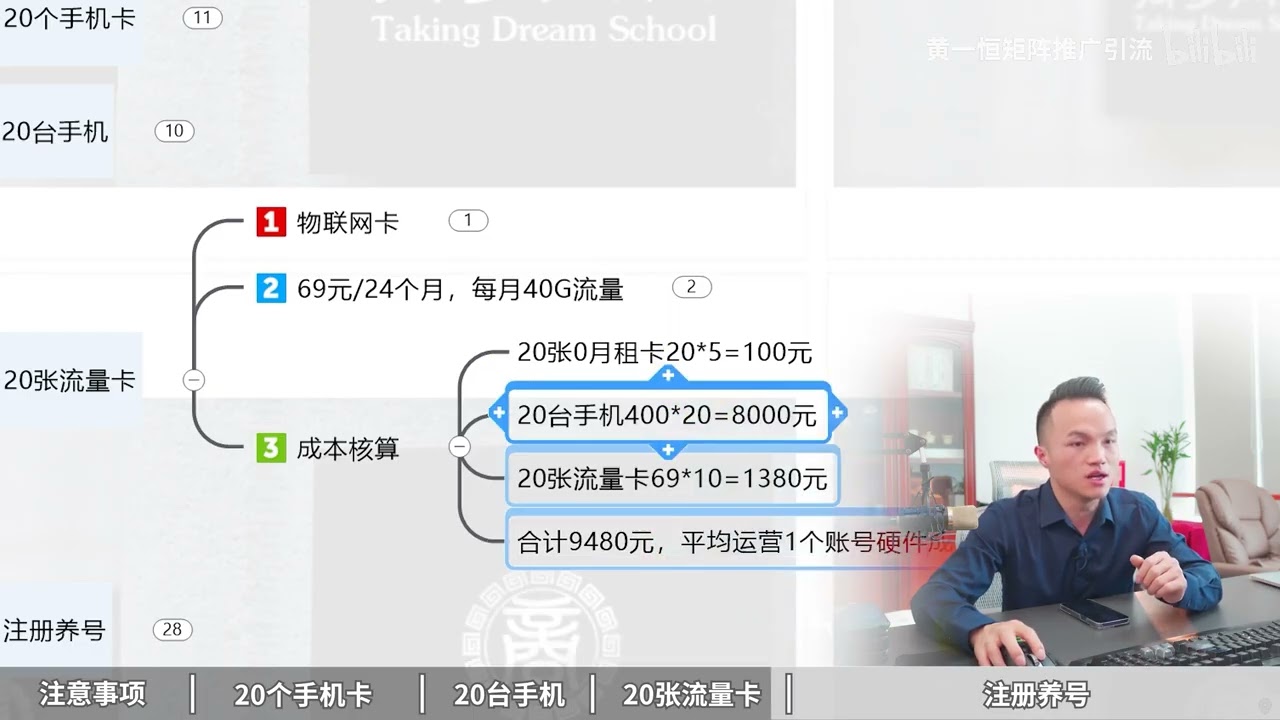 如何注册20个小红书新号，小红书无限注册新号教程！小红书账号购买，小红书账号出售，小红书账号运营，小红书新号如何养号，小红书注册多久