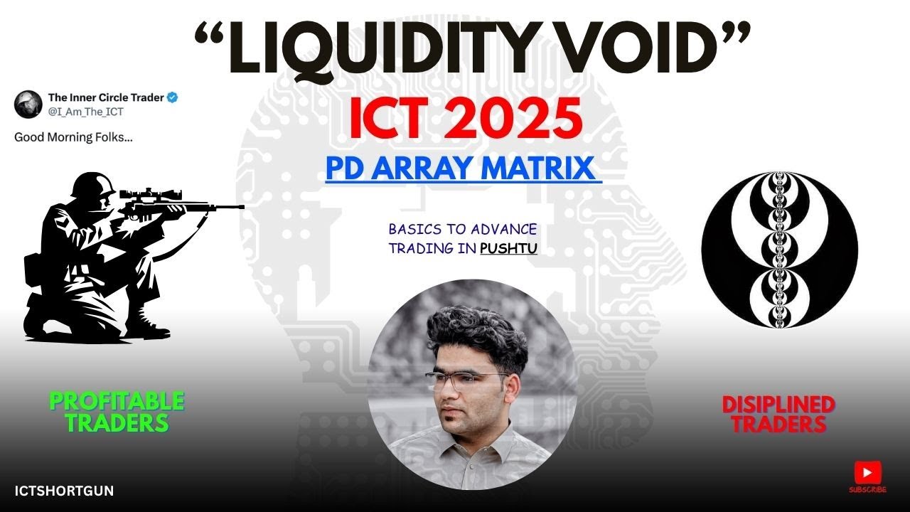14- ICT LIQUIDITY VOID 2025