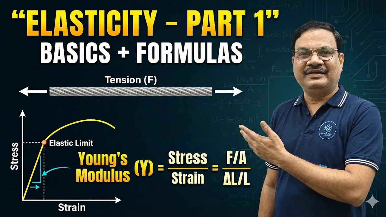 Elasticity Part 1 | Complete Basics for JEE | Physics in Telugu