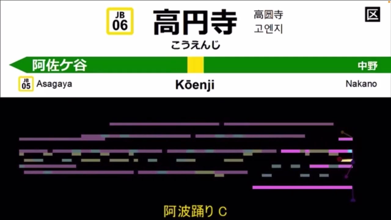 [MIDI] JR東日本 中央· 総武緩行線 旧発車メロディー | JR East Chūō-Sõbu Line Old Melodies