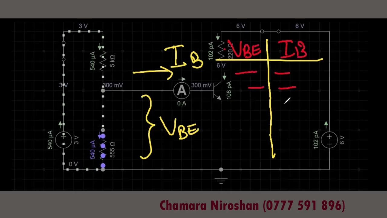 Advance Level Physics - Electronics