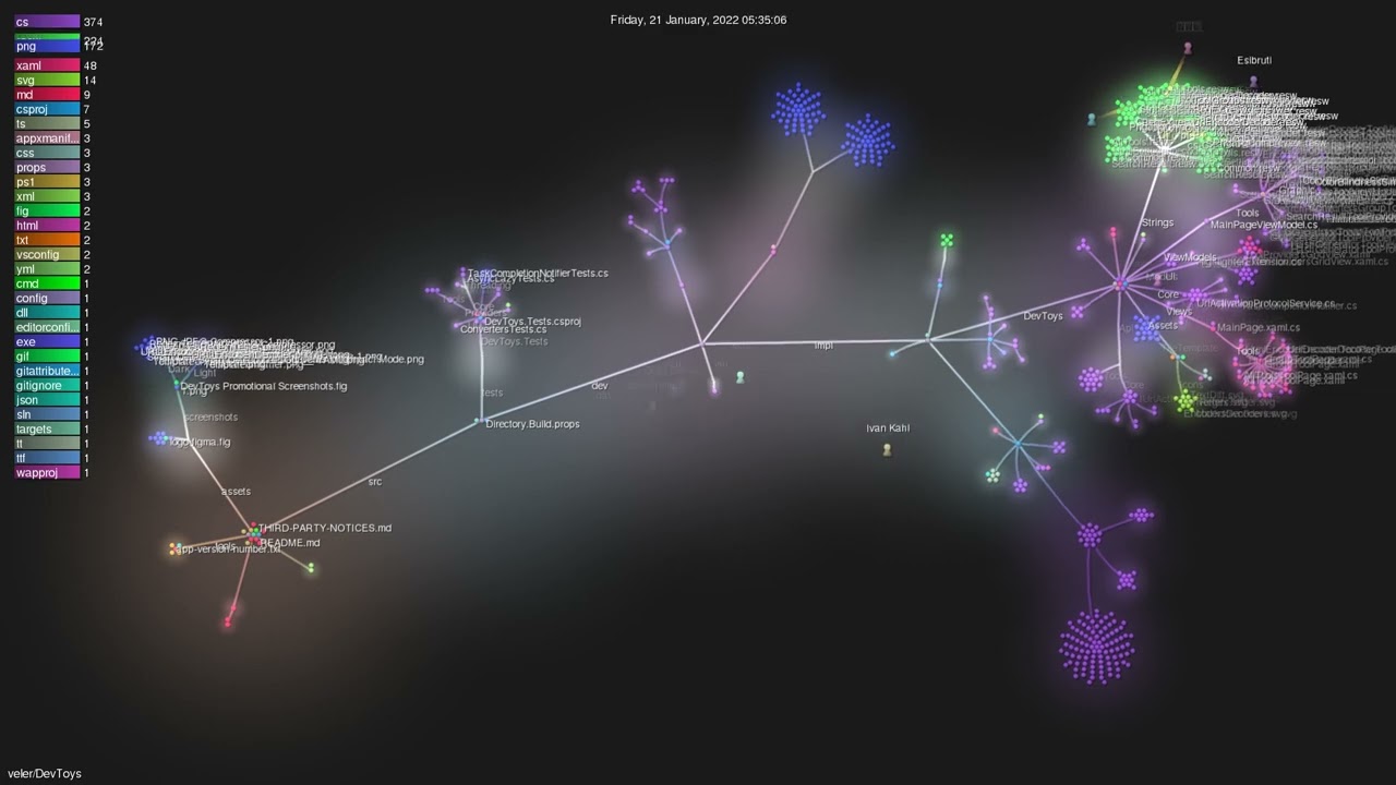 veler/DevToys - Gource visualisation