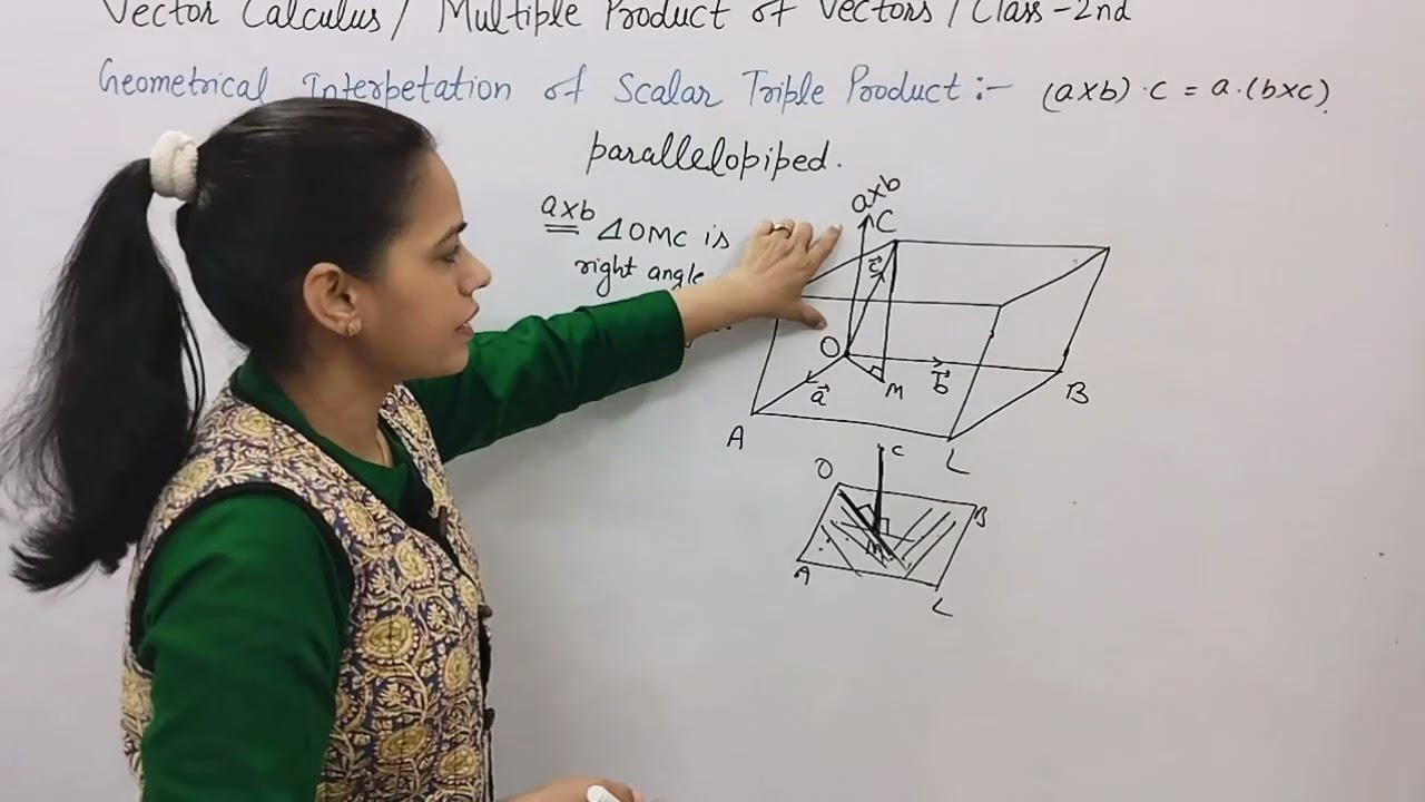 ✍️Geometrical Interpretation of Scalar Triple Product✍️ | Vector Calculus | BA/BSc Maths 2nd Sem
