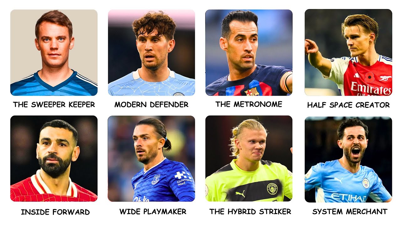 Every Football Archetype Explained in 23 Minutes