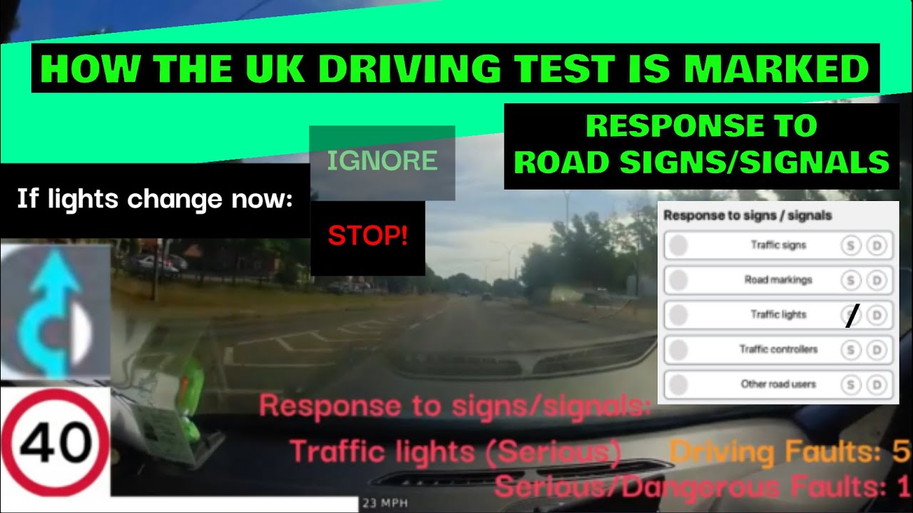 How Is The UK Driving Test Marked? Response To Traffic Signs, Signals & Road Markings
