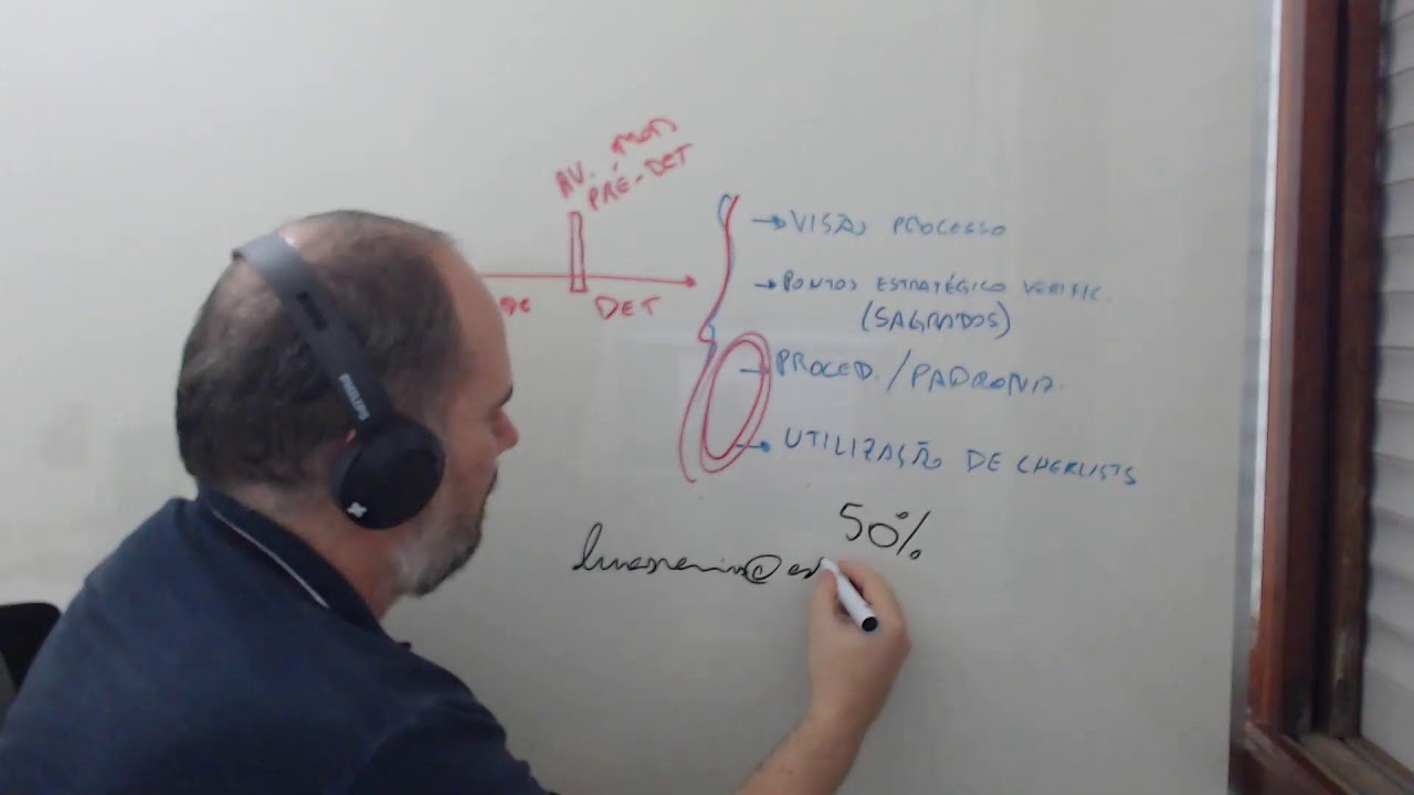 Live 0 - Prevenção de Falha Humana no Projeto Estrutural