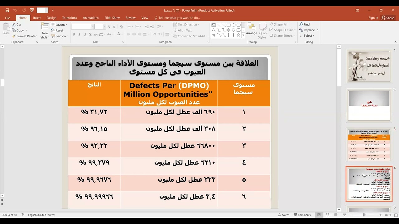 المحاضرة 17- إدارة الجودة