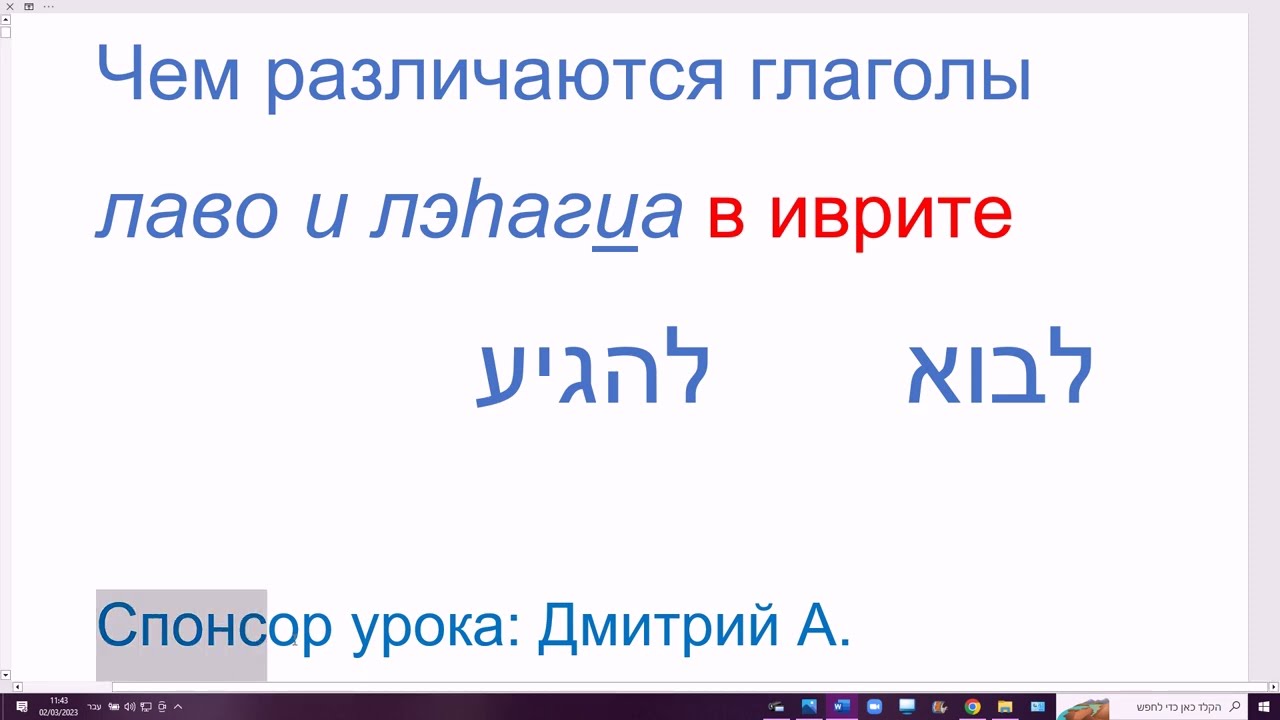 1594. Чем различаются глаголы ЛАВО и ЛЭhАГИА в иврите. Учим легко, просто, с пониманием