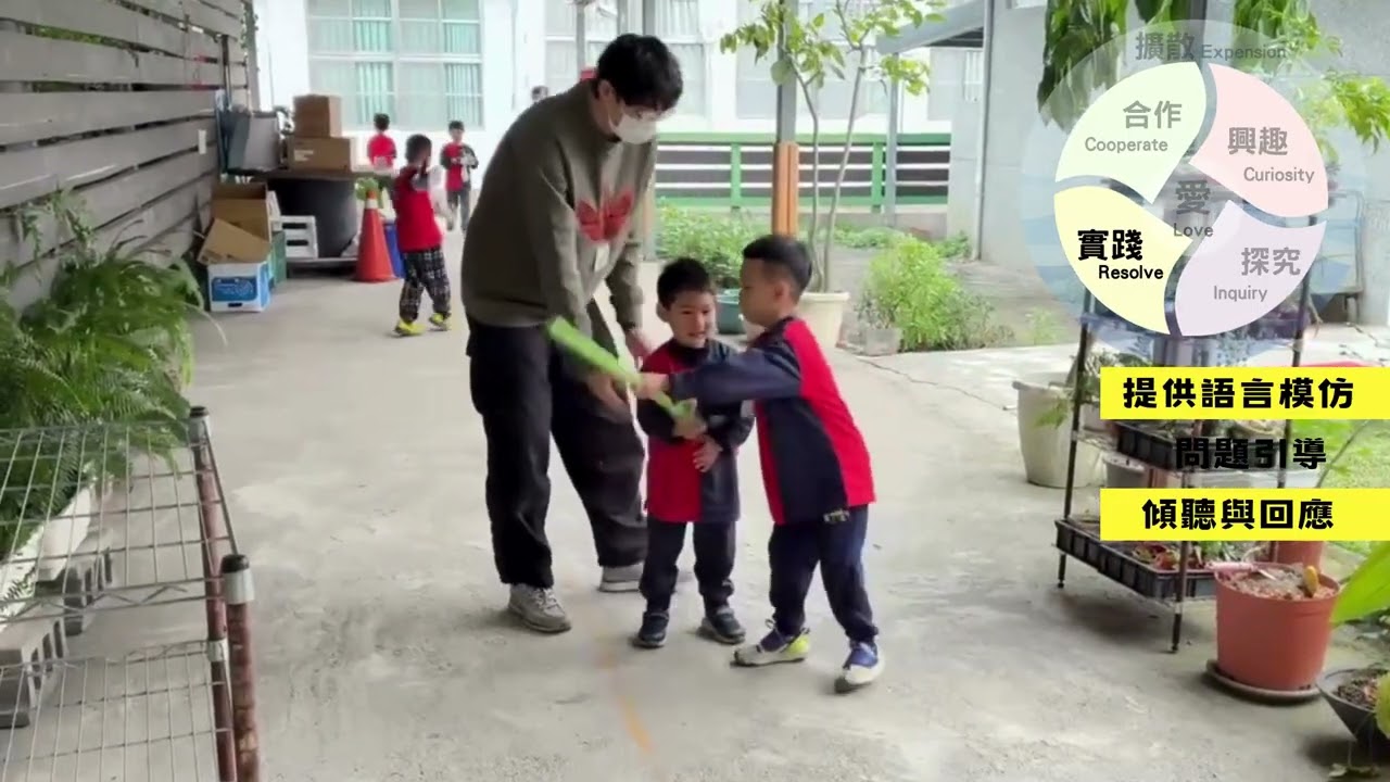 豐田附幼CIRCLE教學實況影片0117