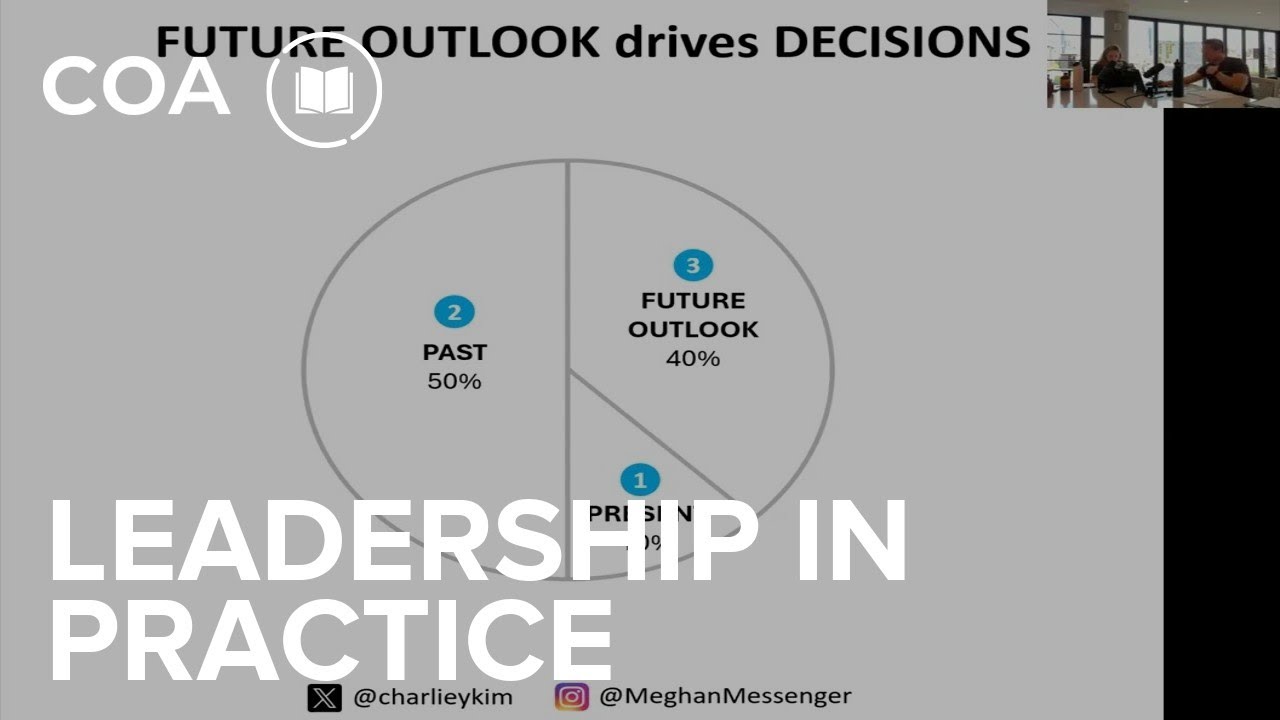 Ep 261| WORK is BROKEN and changing because of AI - Leadership in Practice