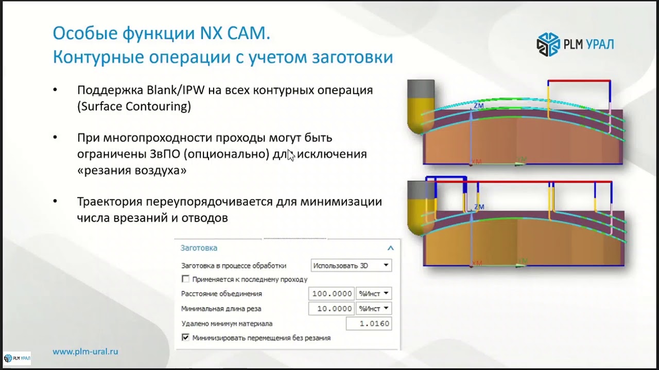 Запись вебинара. Программирование и симуляция пятиосевых станков в NX CAM