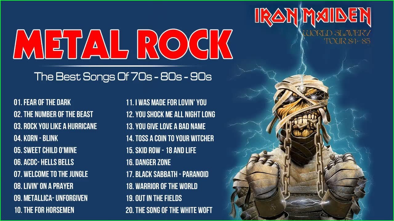 Heavy Metal 70s 80s 90s -  Best Heavy Metal Rock Of All Time