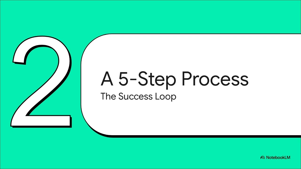 S1 37 Principles  Crafting Your Life s Guiding Philosophy