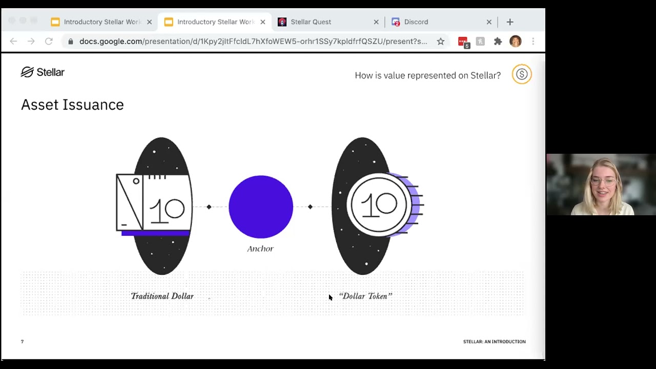 Stellar: Connecting the World’s Financial Infrastructure