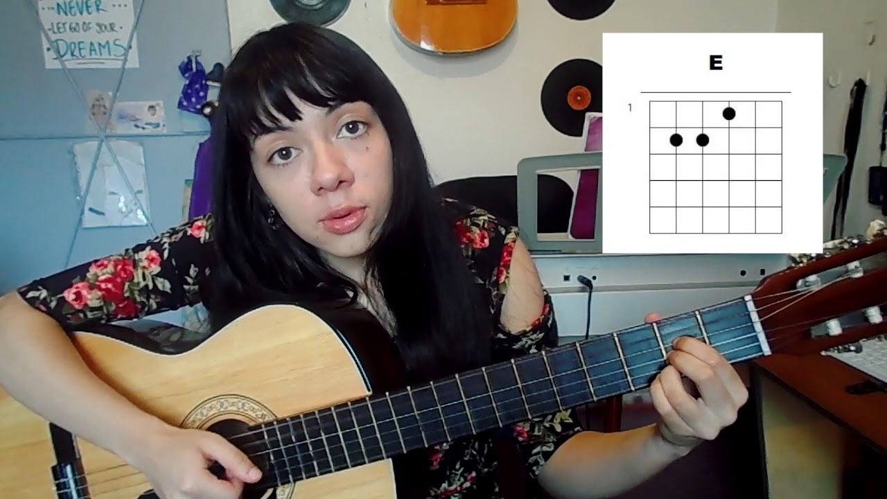 Cielito de abril - Monlaferte | Tutorial