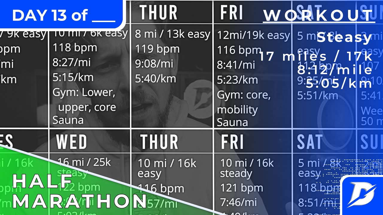 Half Marathon Prep: WEEKS 1 & 2 | Building the FOUNDATION (The Old School Way)
