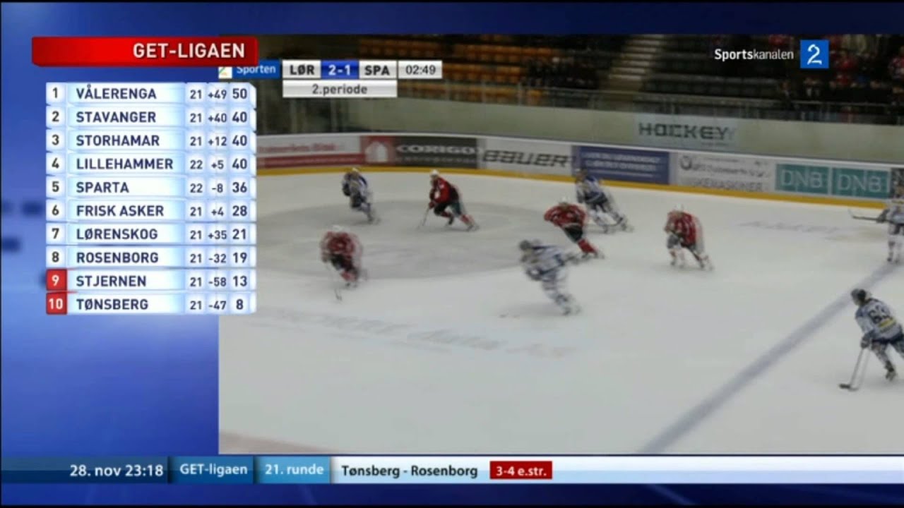 Get Ligaen 13/14 Round 21 Highlights