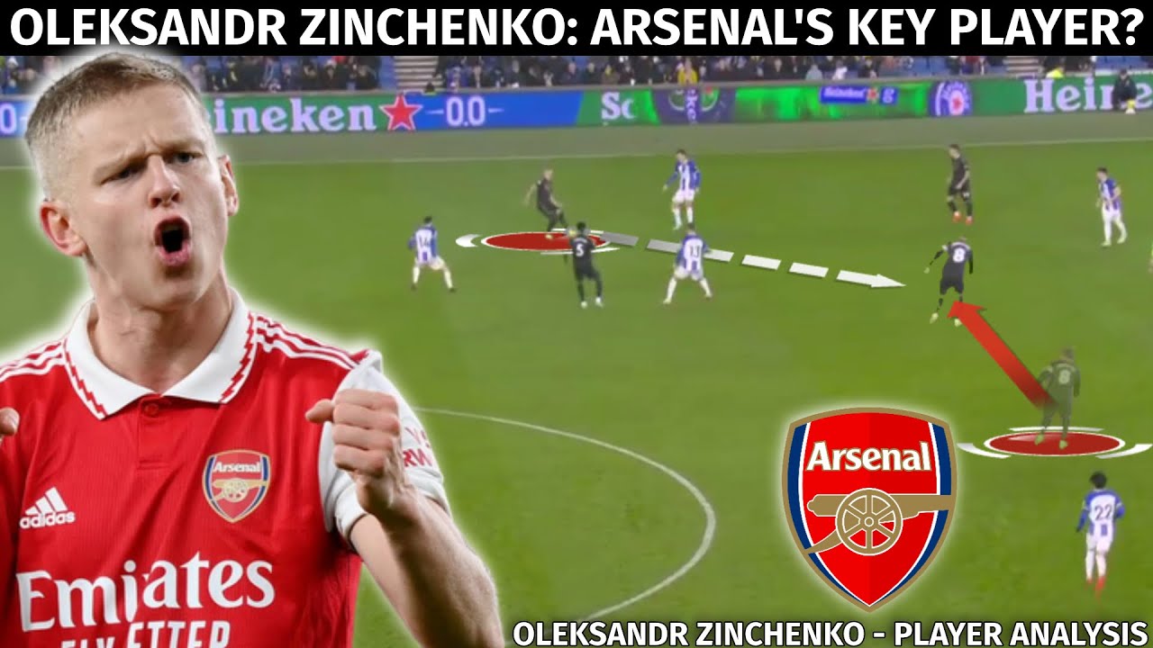 Zinchenko's Key Role In Arsenal's Tactical Setup | Oleksandr Zinchenko | Player Analysis