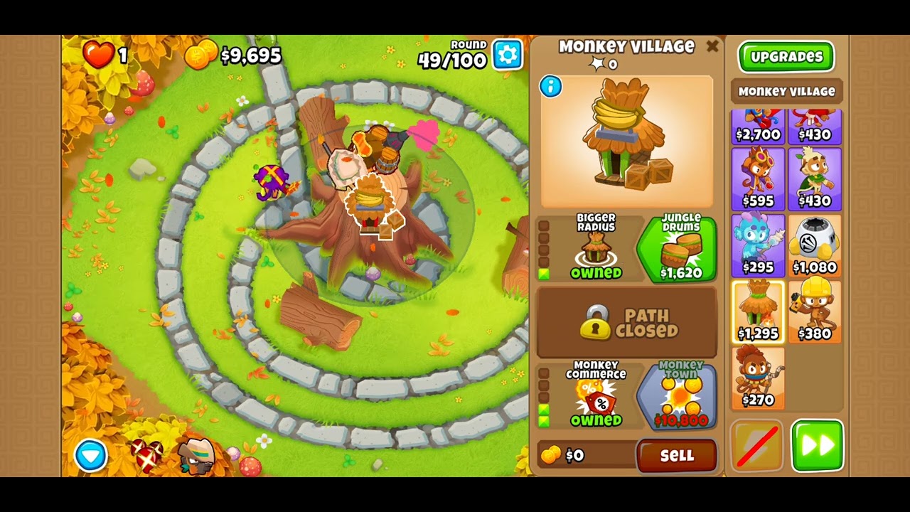 Chimps tutorial