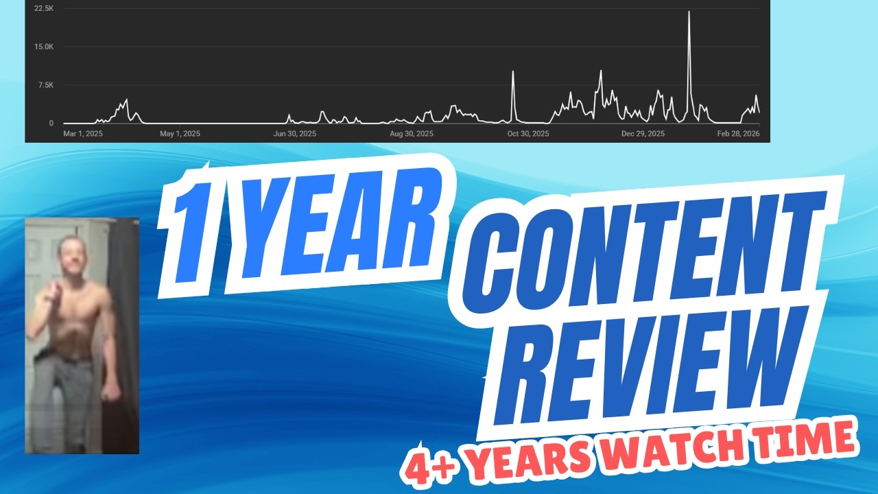 First year of Youtube Reviewed